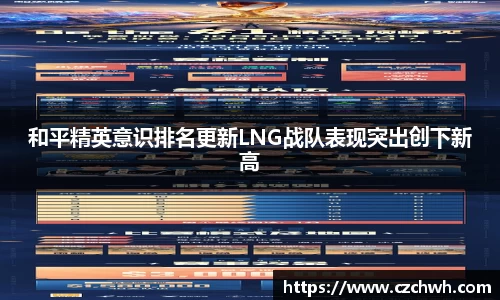 和平精英意识排名更新LNG战队表现突出创下新高